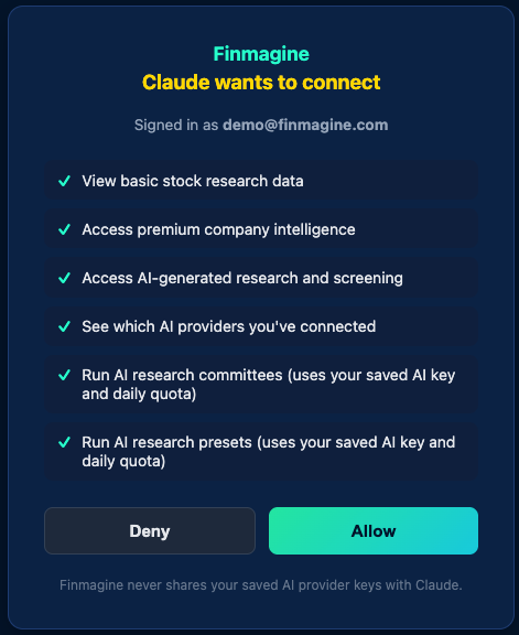 Finmagine's OAuth consent screen shown to Claude — 'Claude wants to connect', signed in as the user's account, listing each requested scope, with Allow and Deny buttons
