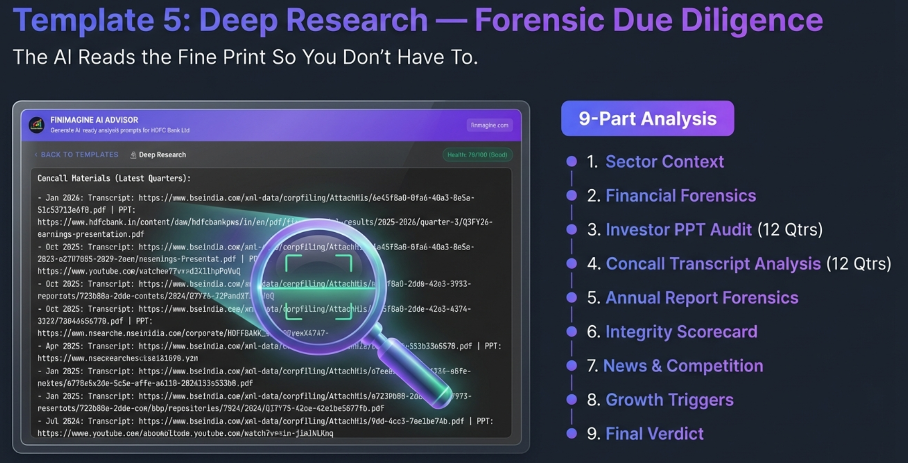Template 5: Deep Research &mdash; Forensic Due Diligence with 9-Part Analysis including sector context, financial forensics, PPT analysis, concall transcripts, annual report forensics, integrity scorecard, news, growth triggers, and final verdict