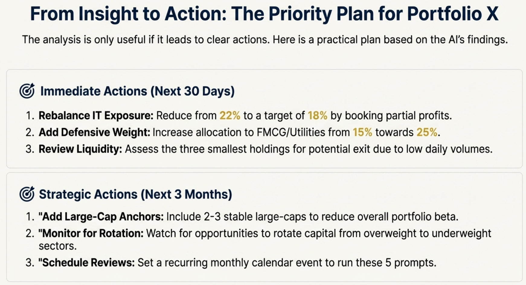 Priority Action Plan for Portfolio X Implementation
