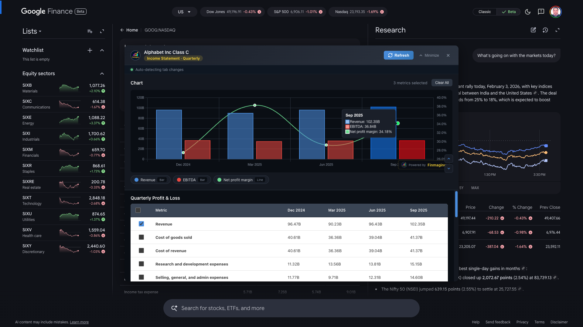 Google Finance Example: Alphabet Inc quarterly Income Statement showing Revenue, EBITDA, and Net Profit Margin with embedded bottom-drawer panel