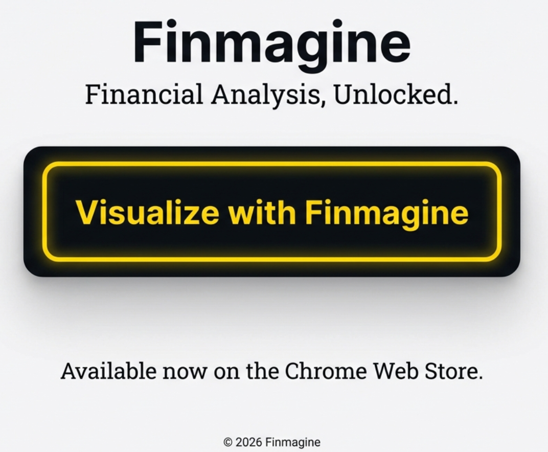 Finmagine - Financial Analysis, Unlocked. Visualize with Finmagine - Available now on the Chrome Web Store