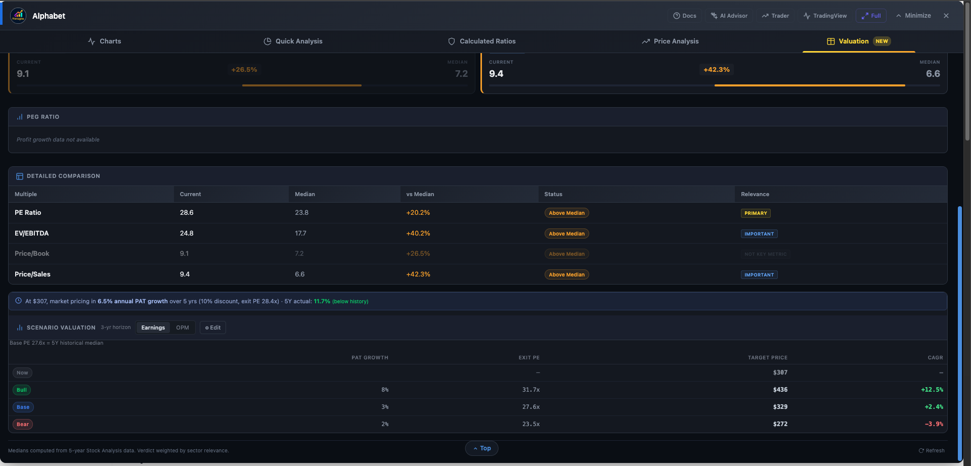 Finmagine panel showing the Back to Top pill button visible after scrolling 300px