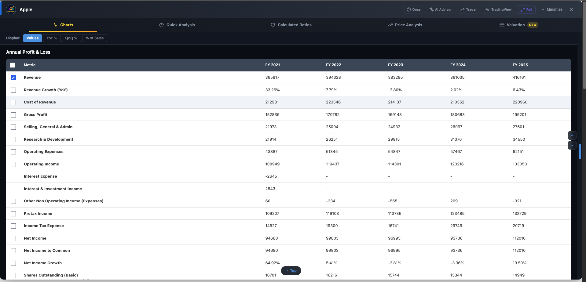 Finmagine panel showing the up/down scroll buttons on the right edge of the panel body