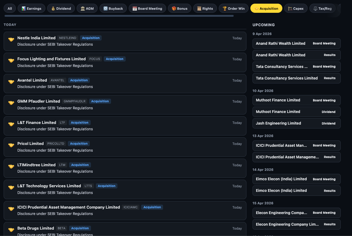 Finmagine Feed Acquisition filter showing SEBI Takeover Regulation disclosures for Netflix India, Future Lighting, Ascentel, GDL Finance, L&T Technology Services, ICG Prudential