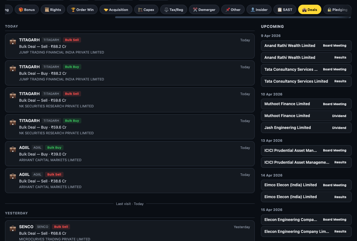 Finmagine Feed Deals filter showing bulk deal activity for TITAGARH with both Buy and Sell entries from JUMP TRADING FINANCIAL and ADSL with MARCELLUS CAPITAL MANAGERS bulk deal