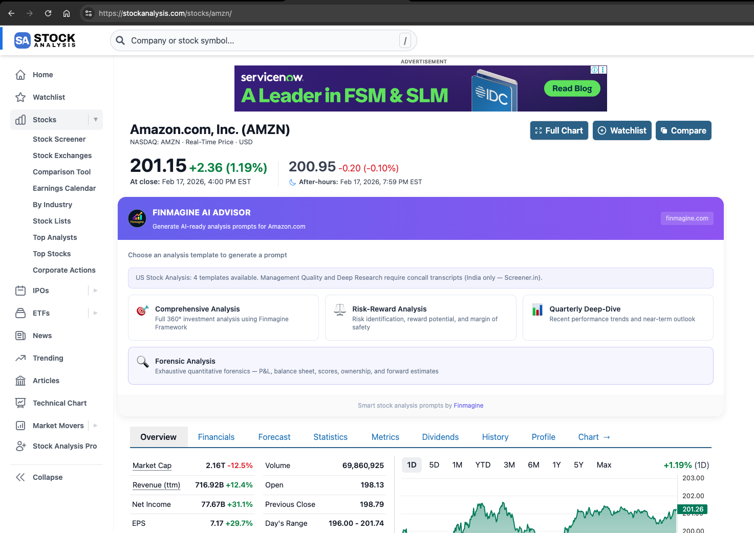 Finmagine AI Advisor panel on Amazon's stockanalysis.com page showing Forensic Analysis as the featured card