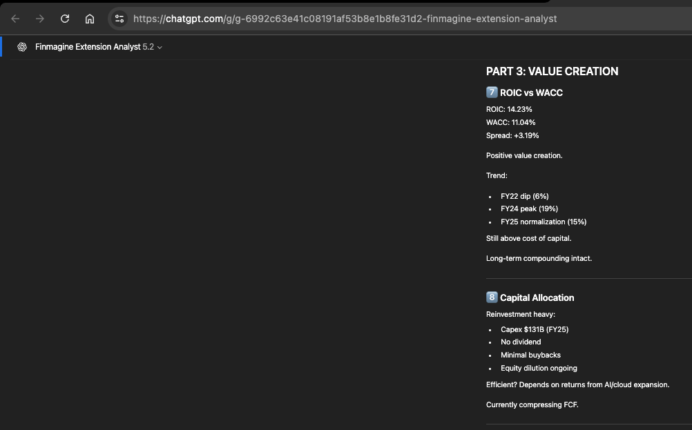 Amazon AMZN Forensic Analysis showing ROIC 14.23% WACC 11.04% Spread plus 3.19% with value creation trend