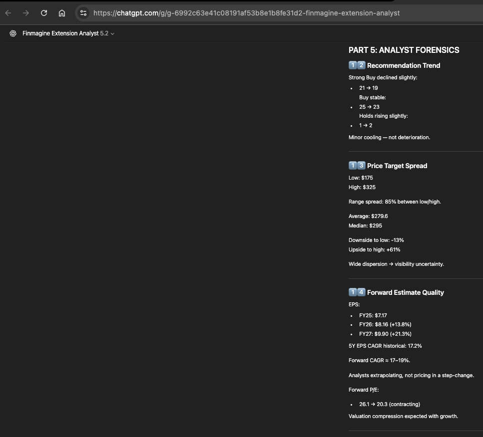 Amazon AMZN Forensic Analysis showing Part 5 analyst consensus trend table and forward estimates for FY2026 and FY2027