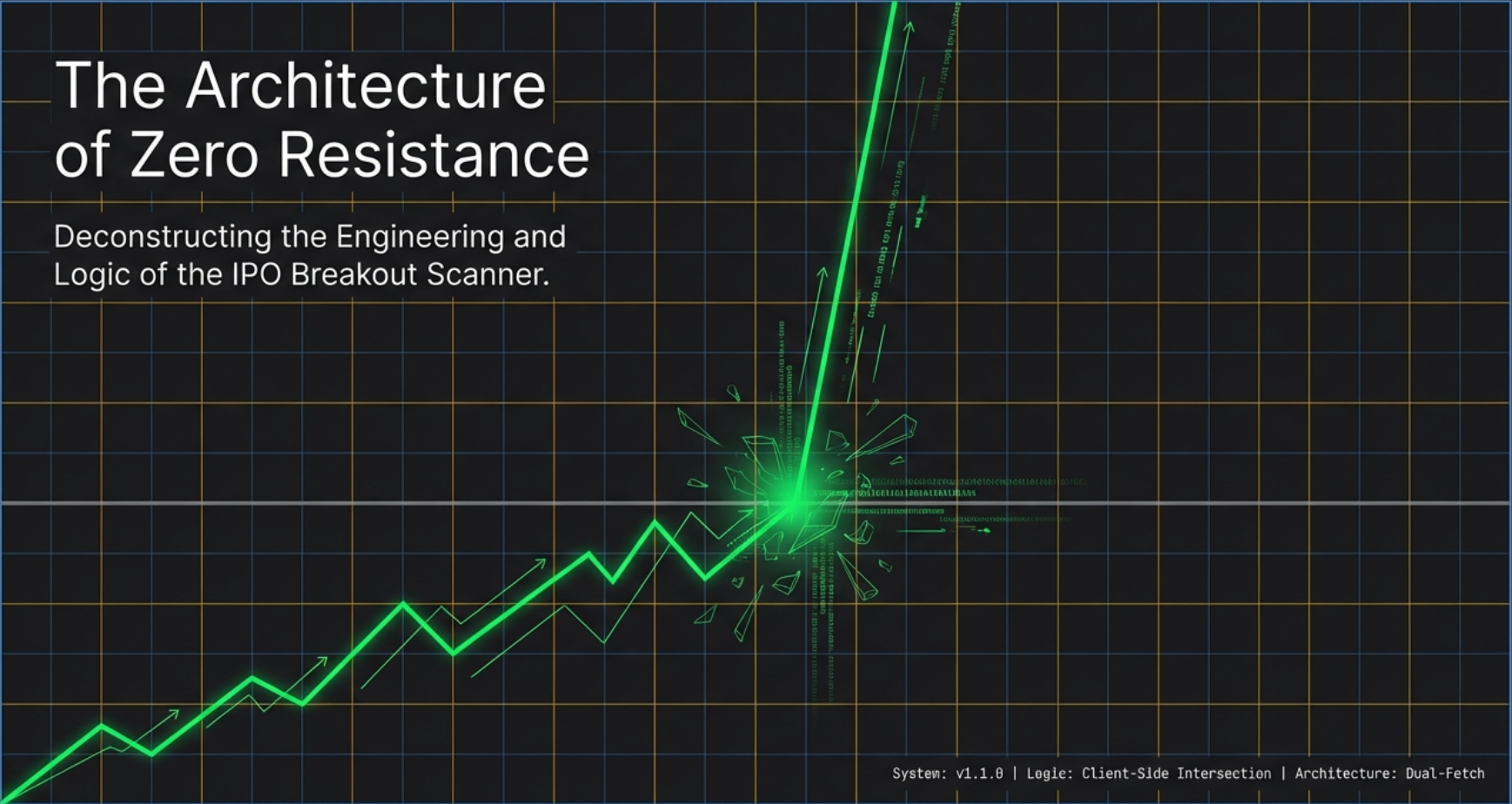 The Architecture of Zero Resistance — IPO Breakout Scanner v1.1.0