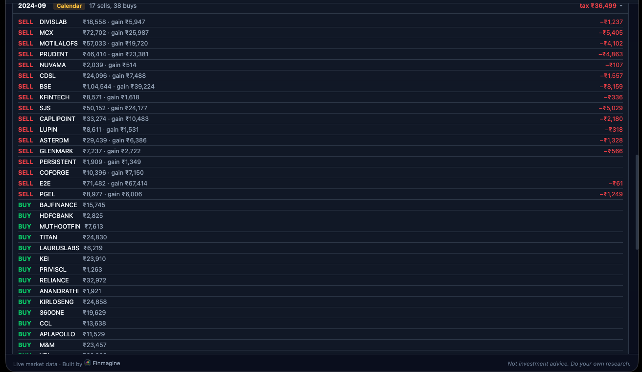 Rebalancing Events Log showing accordion rows — each row shows the month, Threshold or Calendar tag, trade count, and total tax for that event