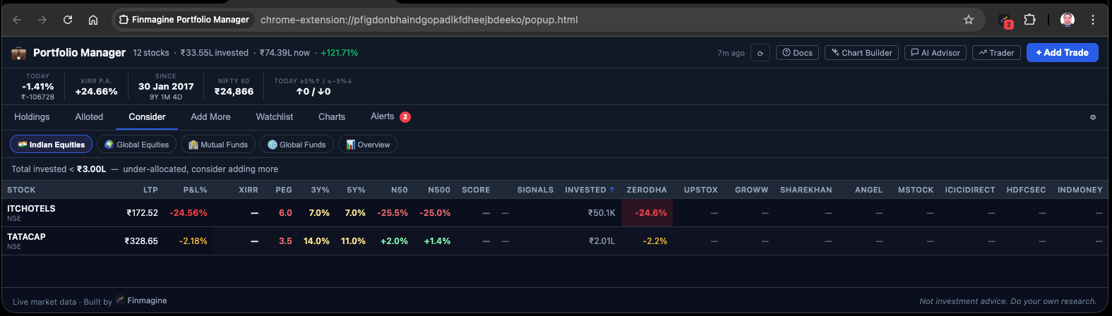 Finmagine Portfolio Manager Consider tab — stocks under the minimum invested threshold
