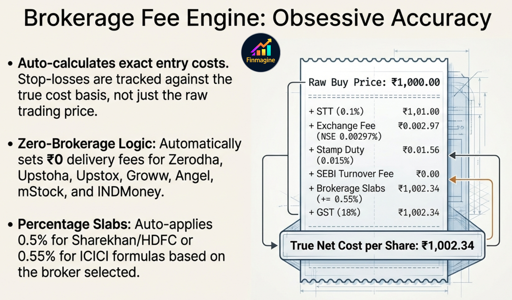 Consider tab showing under-allocated positions ready to add more