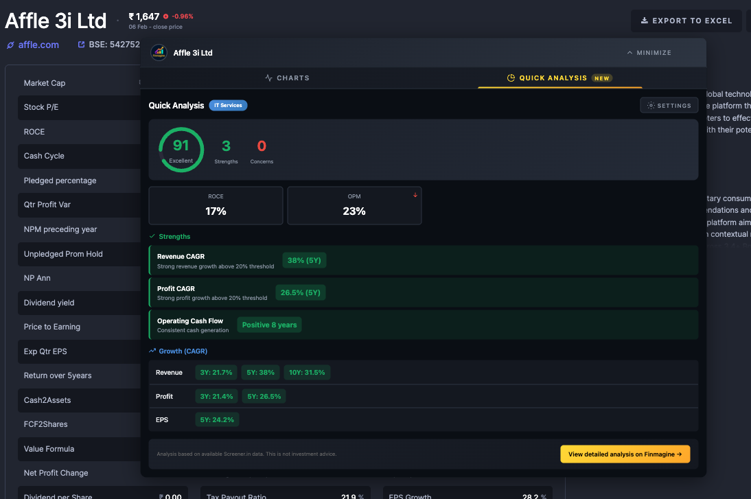 Health Score Color Coding: From Excellent (Green) to Poor (Red)