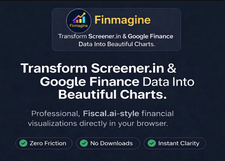 Finmagine Chart Builder - Transform Screener.in Data Into Beautiful Charts
