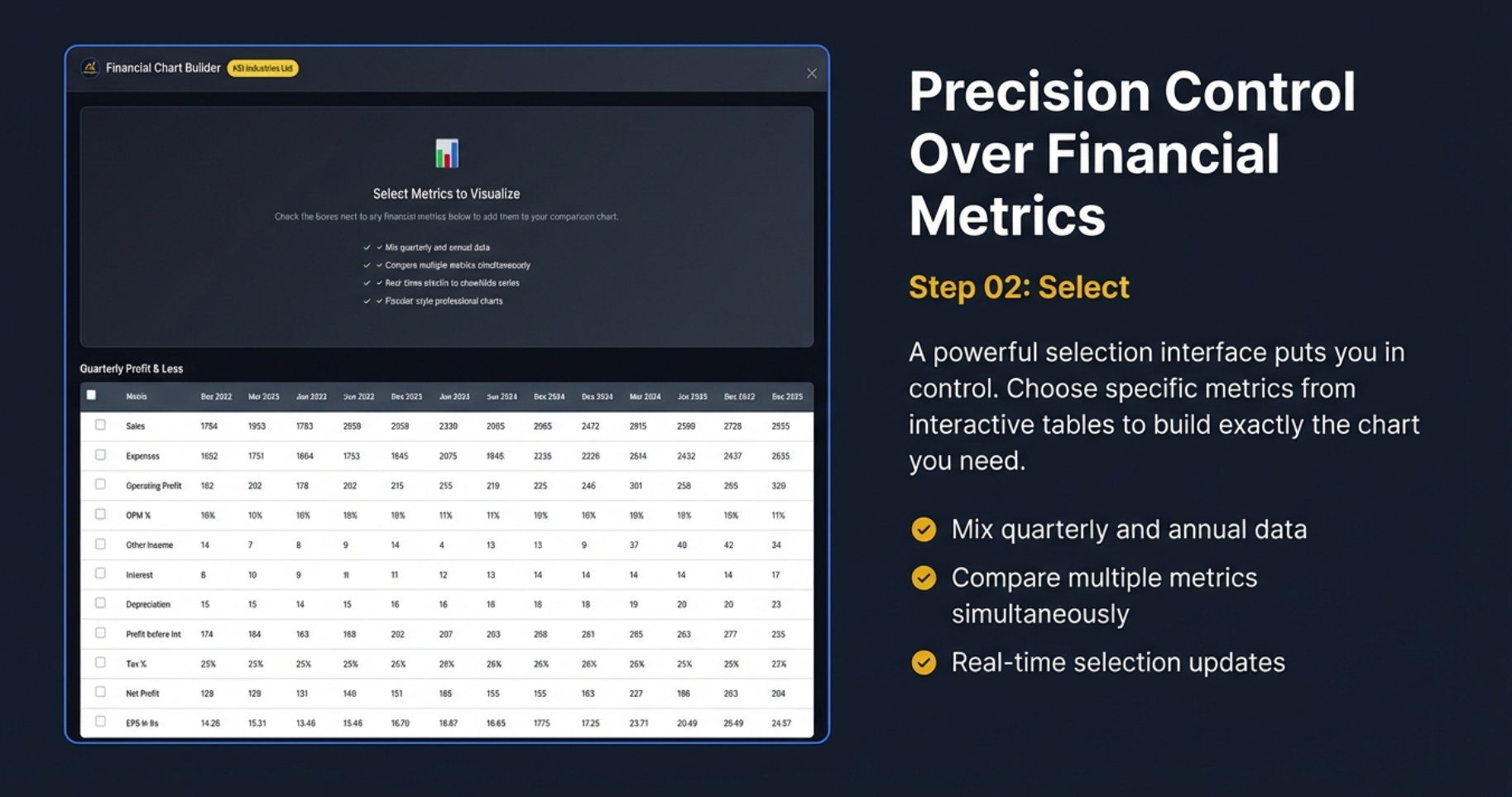 Step 2: Select financial metrics from interactive tables