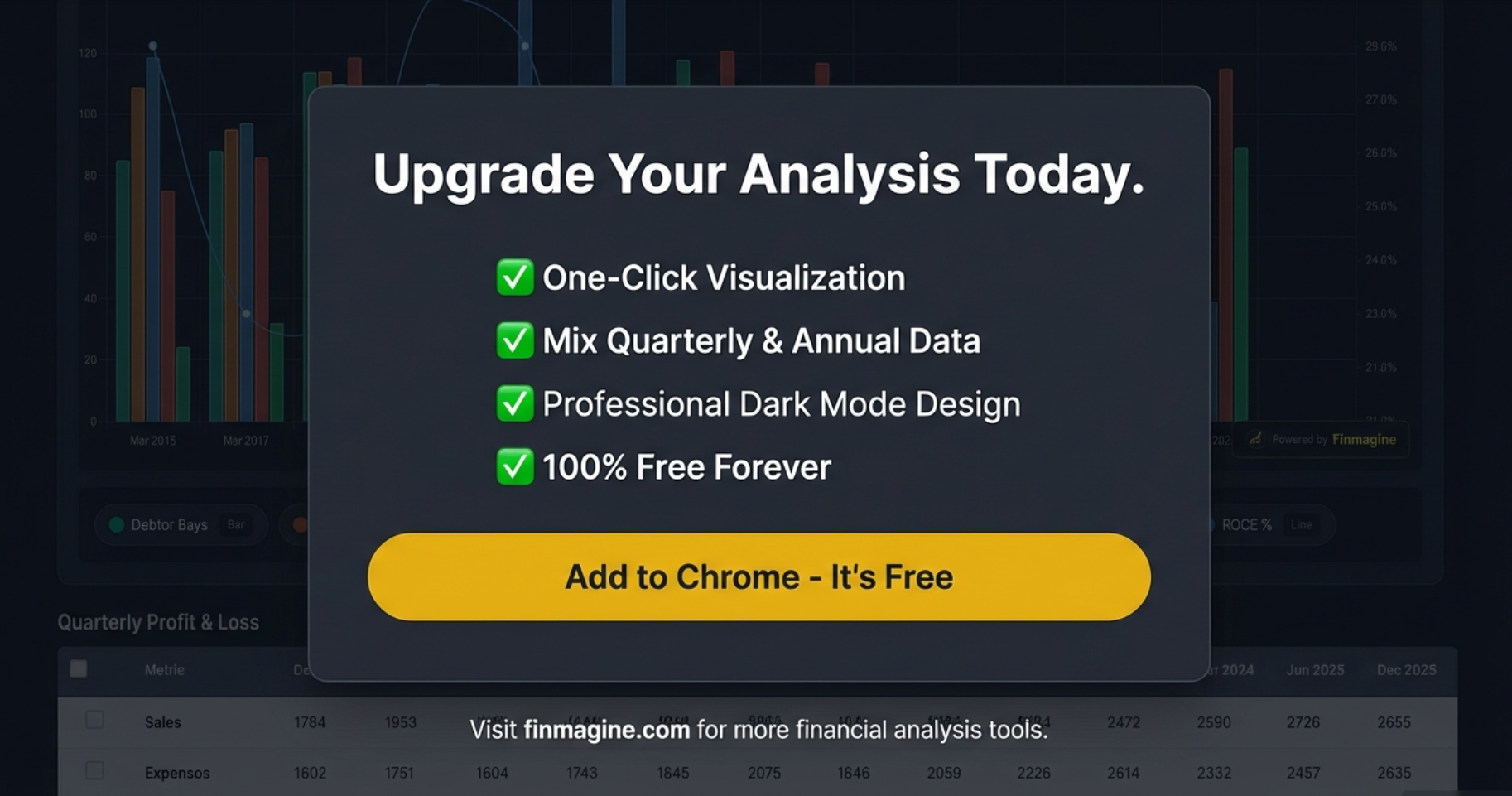 Upgrade Your Analysis Today