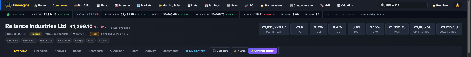 Finmagine stock page header — company name, price, badges, metrics strip