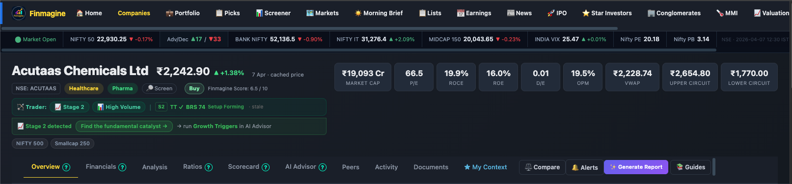 Finmagine stock page showing Trader ribbon — Stage 2, High Volume, BRS 74, Setup Forming — and the Stage 2 detected banner with Find the fundamental catalyst button linking to Growth Triggers in AI Advisor