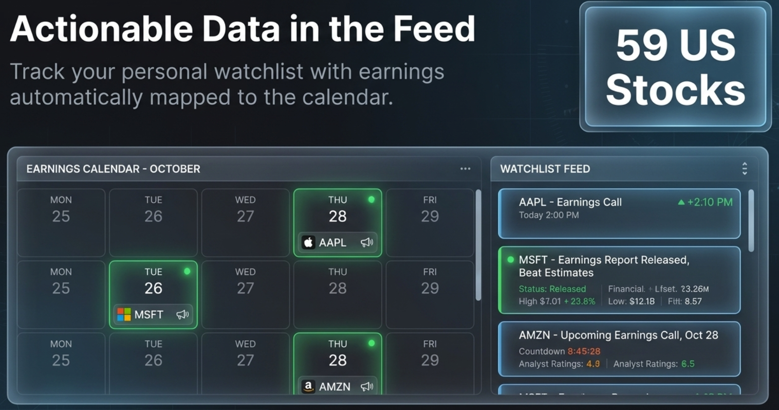 Diagram: Actionable Data in the Feed — 59 US Stocks tracked, with an October earnings calendar highlighting AAPL, MSFT, and AMZN, mapped directly into the Watchlist Feed