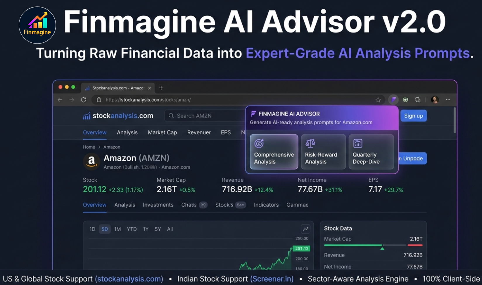 Finmagine AI Advisor v2.0.0 overview - Institutional stock analysis in one click
