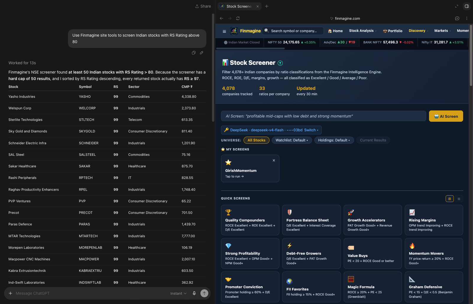 ChatGPT desktop's built-in browser on finmagine.com/screen/, with a ChatGPT response listing Indian stocks with RS Rating above 80 returned via a WebMCP tool call